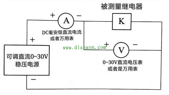 判断12伏直流继电器的好坏方法 判断12伏直流继电器的好坏方法
