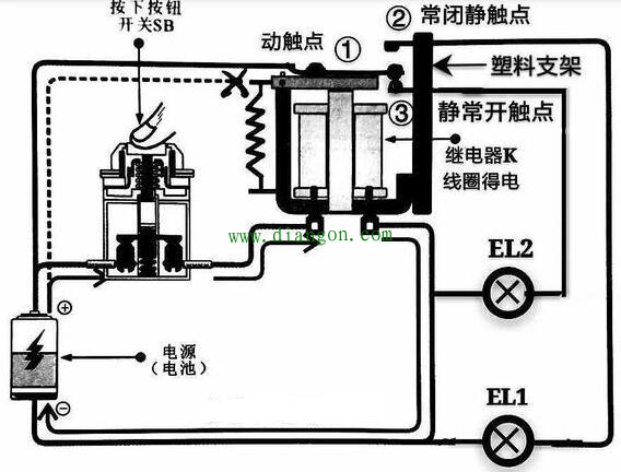 判断12伏直流继电器的好坏方法 判断12伏直流继电器的好坏方法