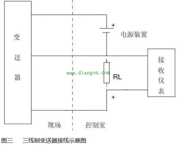 仪表两线/三线/四线有什么区别 仪表两线/三线/四线有什么区别