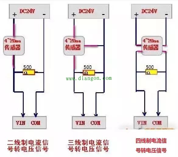 仪表两线/三线/四线有什么区别 仪表两线/三线/四线有什么区别