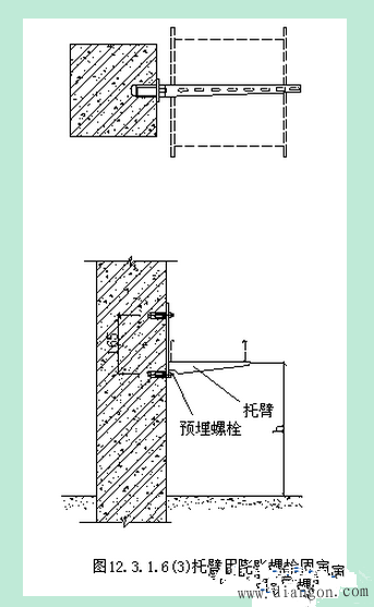 电缆桥架安装施工工艺 电缆桥架安装施工工艺