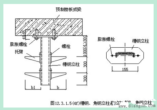 电缆桥架安装施工工艺 电缆桥架安装施工工艺