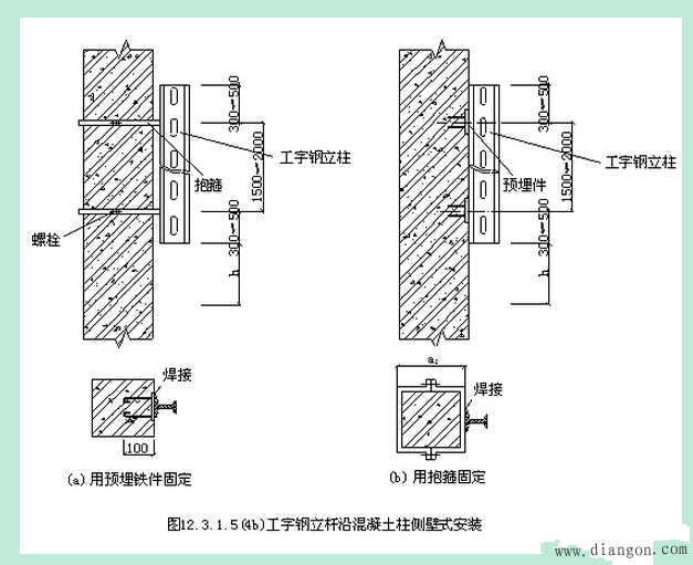 电缆桥架安装施工工艺 电缆桥架安装施工工艺