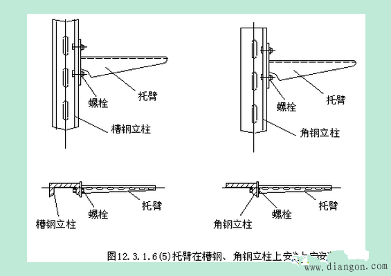 电缆桥架安装施工工艺 电缆桥架安装施工工艺