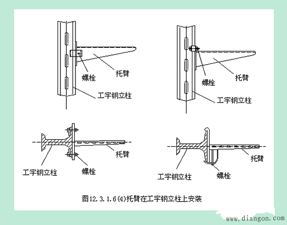 电缆桥架安装施工工艺 电缆桥架安装施工工艺