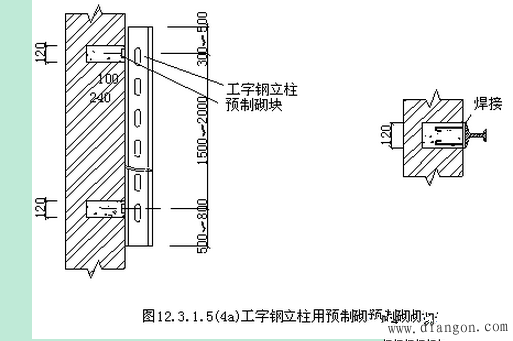 电缆桥架安装施工工艺 电缆桥架安装施工工艺