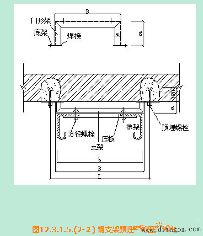 电缆桥架安装施工工艺 电缆桥架安装施工工艺