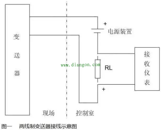 仪表两线/三线/四线有什么区别 仪表两线/三线/四线有什么区别