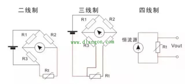 仪表两线/三线/四线有什么区别 仪表两线/三线/四线有什么区别