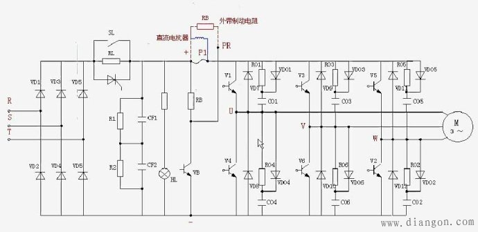 变频器工作原理图解 变频器工作原理图解