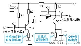 双管阻容耦合放大器及电路故障分析