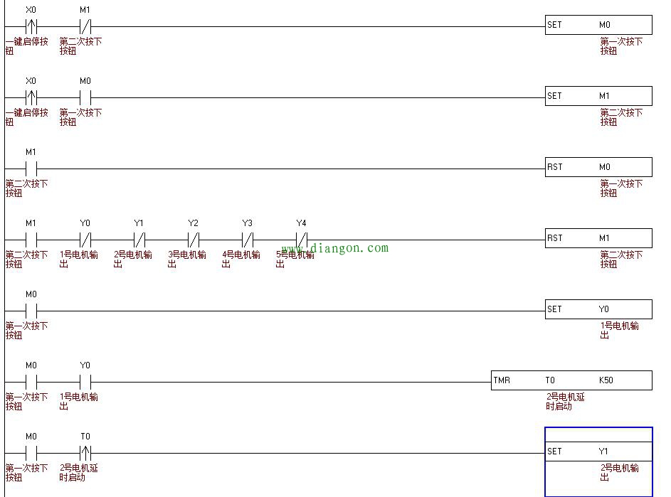 PLC一键启停顺序启动5个输出-逆停 PLC一键启停顺序启动5个输出-逆停