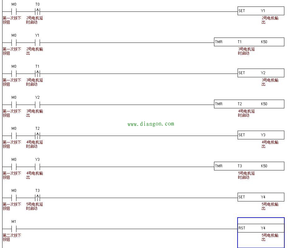 PLC一键启停顺序启动5个输出-逆停 PLC一键启停顺序启动5个输出-逆停