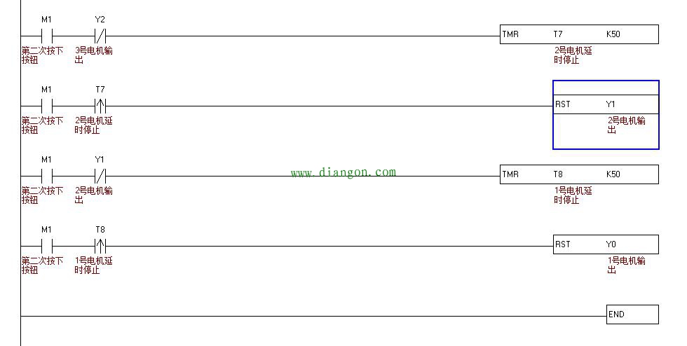 PLC一键启停顺序启动5个输出-逆停 PLC一键启停顺序启动5个输出-逆停