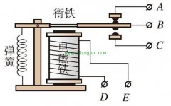 中间继电器与接触器的区别是什么？