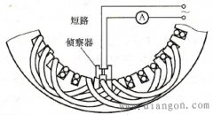 三相异步电动机定子绕组短路检查和故障排除方法