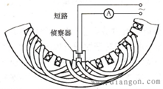三相异步电动机定子绕组短路检查和故障排除方法