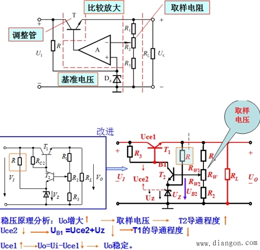串联反馈式稳压电路