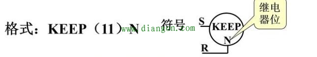 欧姆龙和西门子一键启停PLC编程方法图解 看完秒懂！