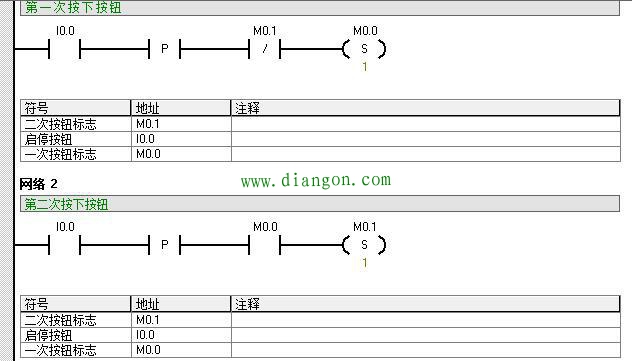 欧姆龙和西门子一键启停PLC编程方法图解 看完秒懂！