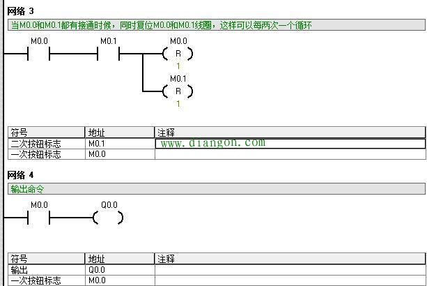欧姆龙和西门子一键启停PLC编程方法图解 看完秒懂！