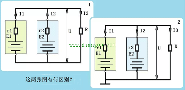 电气接地的原理和目的