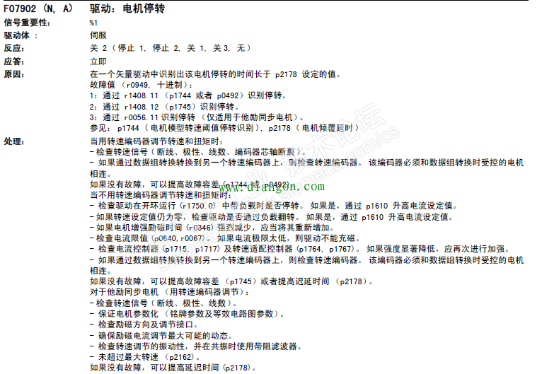 西门子s120驱动系统7902报警解决方法 西门子s120驱动系统7902报警解决方法
