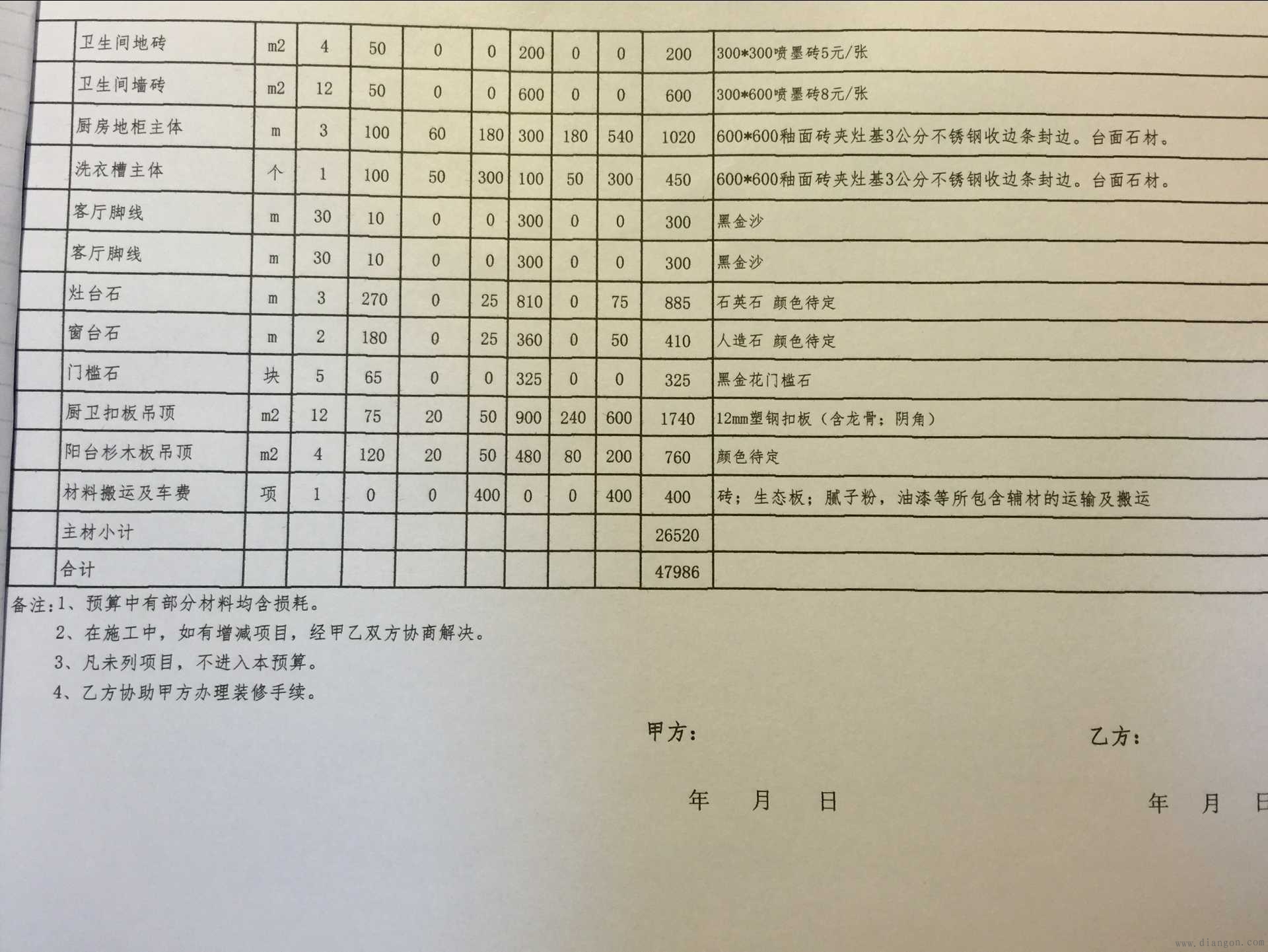 装修价格预算_家装基础装修价格_家庭装修价格表 装修价格预算_家装基础装修价格_家庭装修价格表