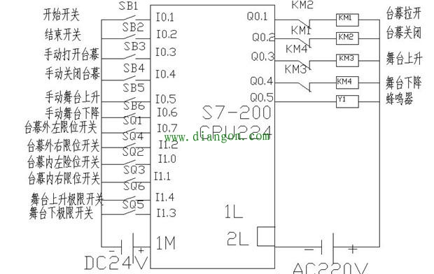 如何学习PLC?有什么入门技巧? 如何学习PLC?有什么入门技巧?