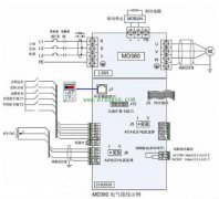 变频器控制的电机按停止按钮时，电机反而不受控制加速运行是什么原因？