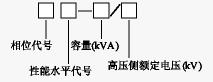 电力变压器铭牌有哪些主要技术参数,你都知道吗? 电力变压器铭牌有哪些主要技术参数,你都知道吗?