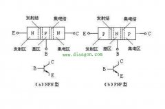 如何用万用表区分PNP传感器和NPN型传感器