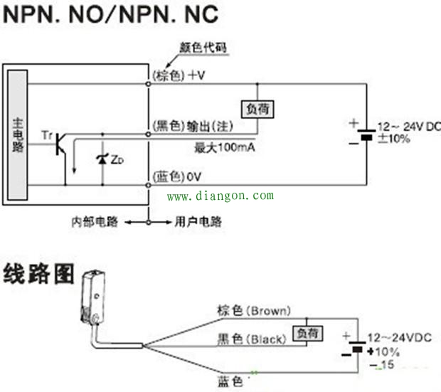 如何用万用表区分PNP传感器和NPN型传感器 如何用万用表区分PNP传感器和NPN型传感器