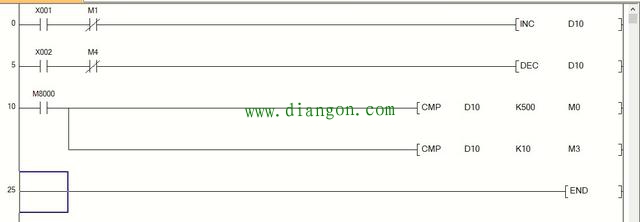 PLC还能用来解方程?没想到PLC还能这样玩 PLC还能用来解方程?没想到PLC还能这样玩