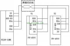 RS-485通讯如何实现三菱PLC对三菱变频器的控制
