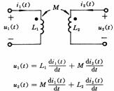 运算电路和应用拉普拉斯变换分析动态电路 运算电路和应用拉普拉斯变换分析动态电路