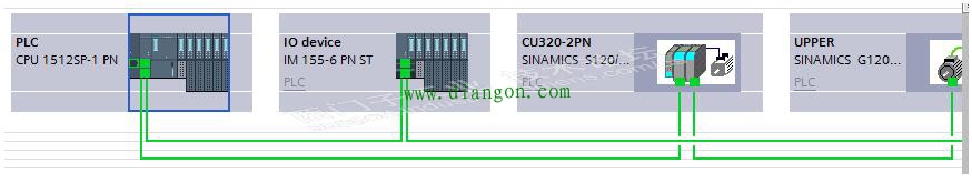 利用西门子Profinet总线拓扑自动改设备IP及名字