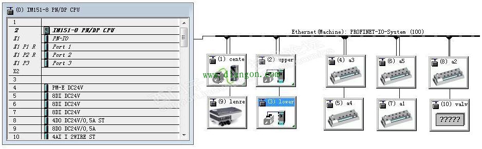 利用西门子Profinet总线拓扑自动改设备IP及名字