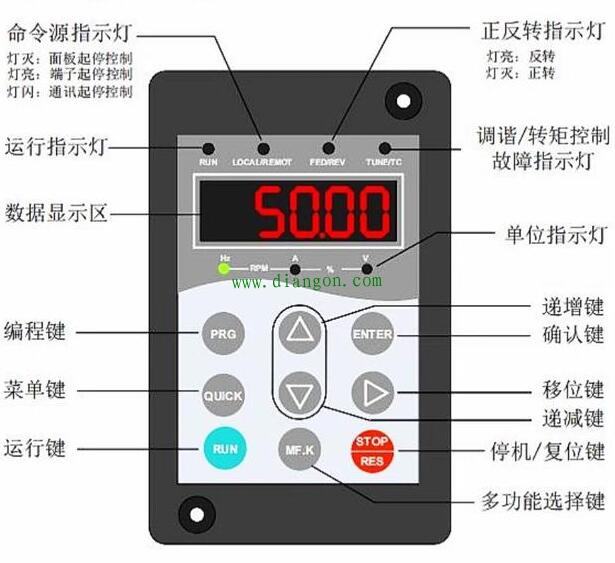 如何将变频器上的30Hz改成50Hz?