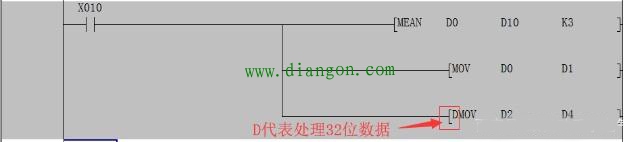 三菱plc数据寄存器用法 实例讲解