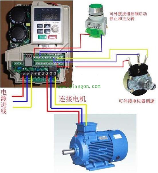变频器出现故障了,该怎么办? 变频器出现故障了,该怎么办?