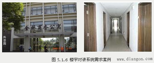 楼宇对讲系统需求分析