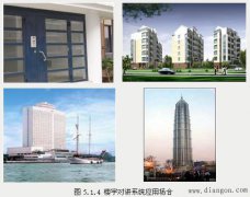 楼宇对讲系统需求分析