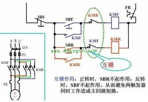电气自锁和互锁的区别在哪里?怎么实现自锁和互锁?自锁和互锁电路图 电气自锁和互锁的区别在哪里?怎么实现自锁和互锁?自锁和互锁电路图