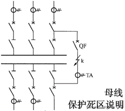 典型微机母线保护程序逻辑 典型微机母线保护程序逻辑