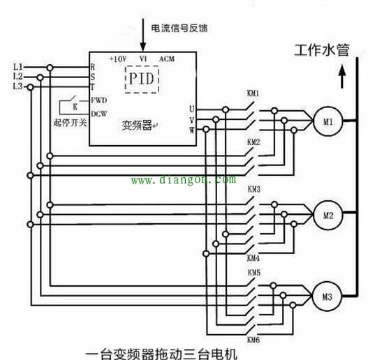 变频器的输出功率该如何选择？