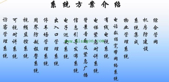 一个完整的小区智能化系统有哪些?如何实现? 一个完整的小区智能化系统有哪些?如何实现?