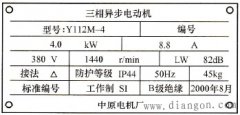 三相异步电动机重绕修理之前需要做哪些准备工作
