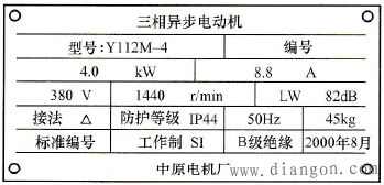 三相异步电动机重绕修理之前需要做哪些准备工作 三相异步电动机重绕修理之前需要做哪些准备工作