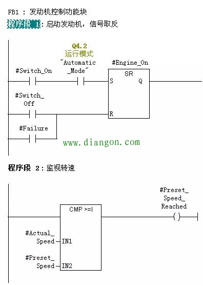 PLC多重背景数据块使用 PLC多重背景数据块使用